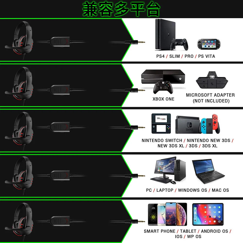 3.5mm Wired Gaming Headset